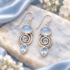 Sea Blue Topaz Earrings 1